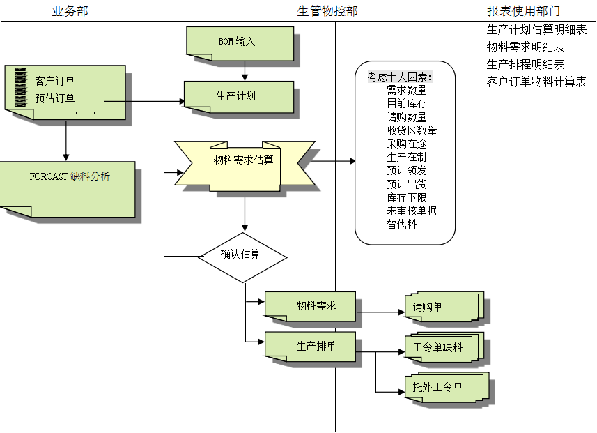 乐动在线官网-乐动在线平台
