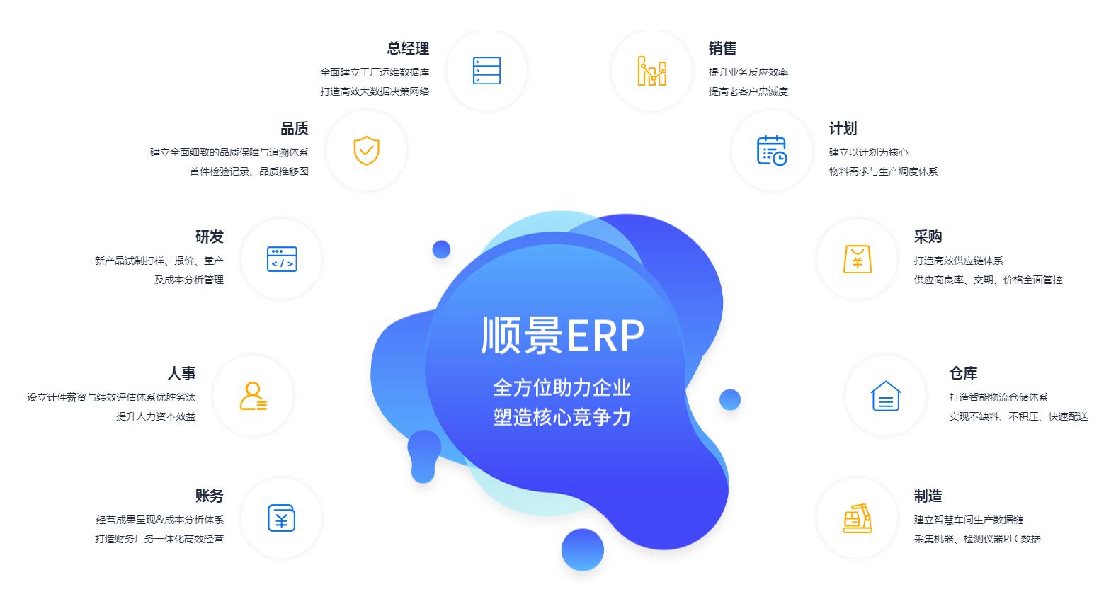乐动在线官网-乐动在线平台
