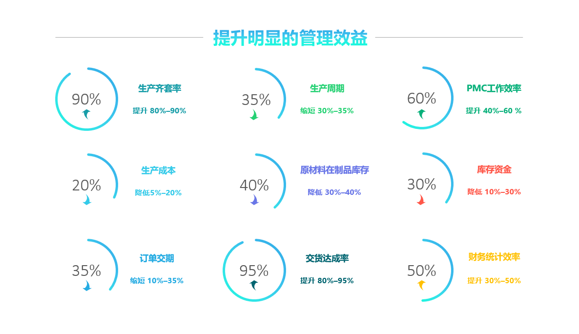 乐动在线官网-乐动在线平台
